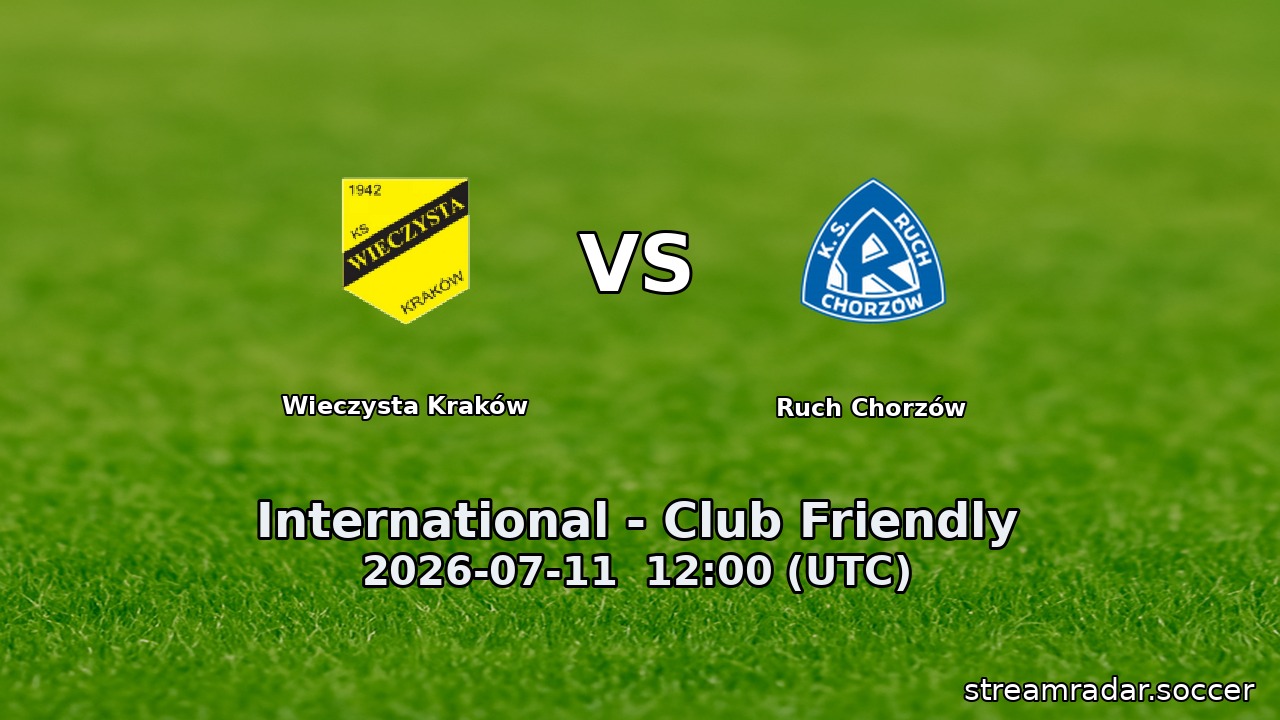 Wieczysta Kraków vs Ruch Chorzów