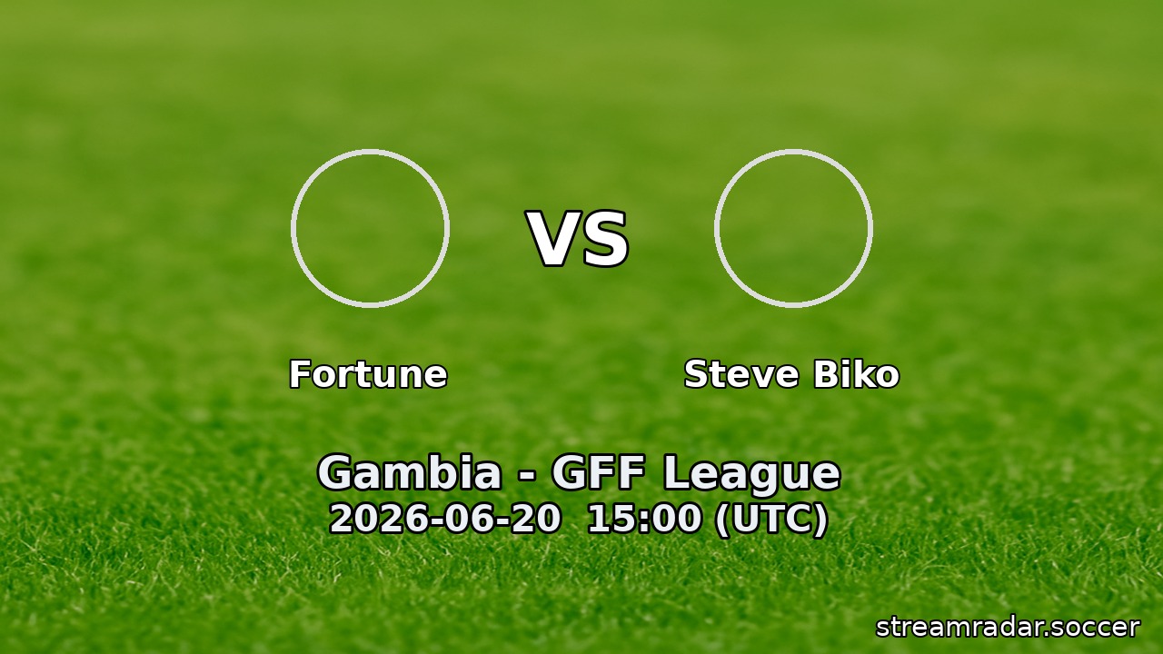 Fortune vs Steve Biko