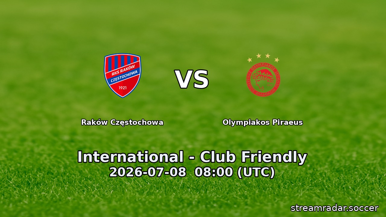 Raków Częstochowa vs Olympiakos Piraeus