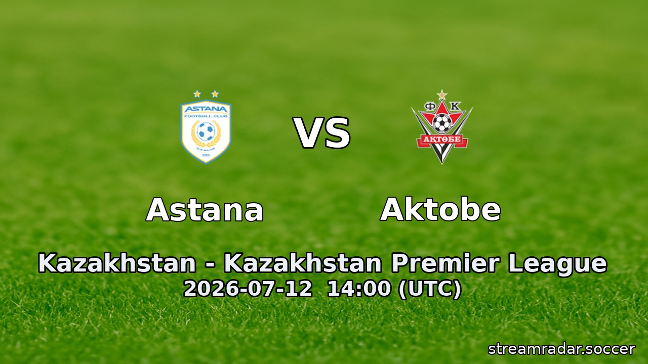 Astana vs Aktobe
