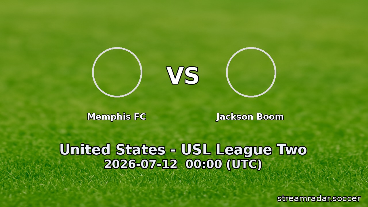 Memphis FC vs Jackson Boom