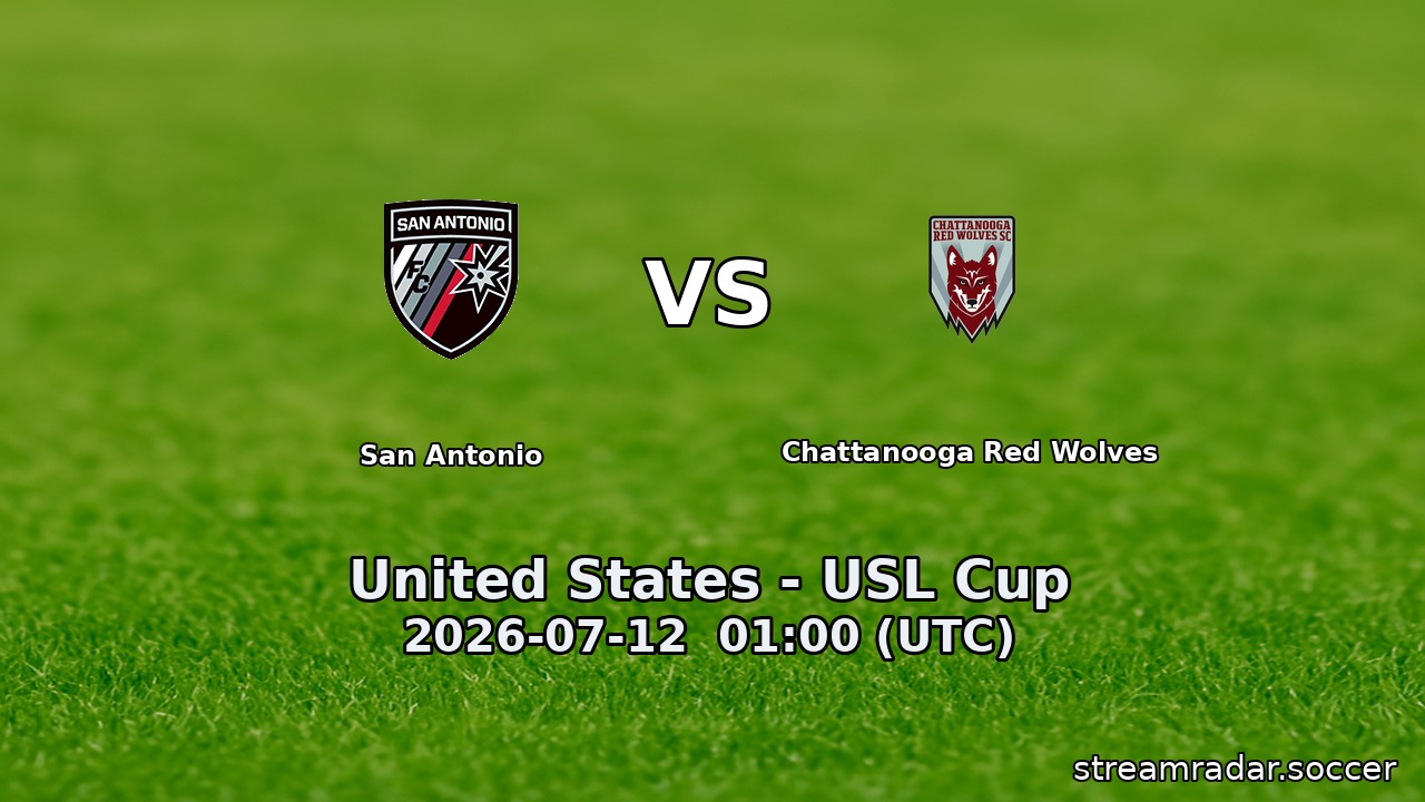 San Antonio vs Chattanooga Red Wolves