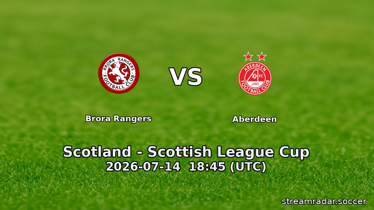 Brora Rangers vs Aberdeen