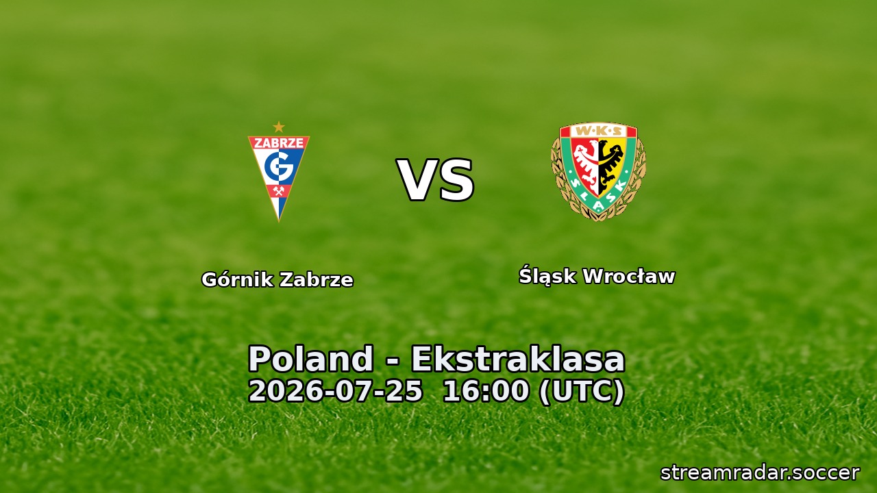 Górnik Zabrze vs Śląsk Wrocław