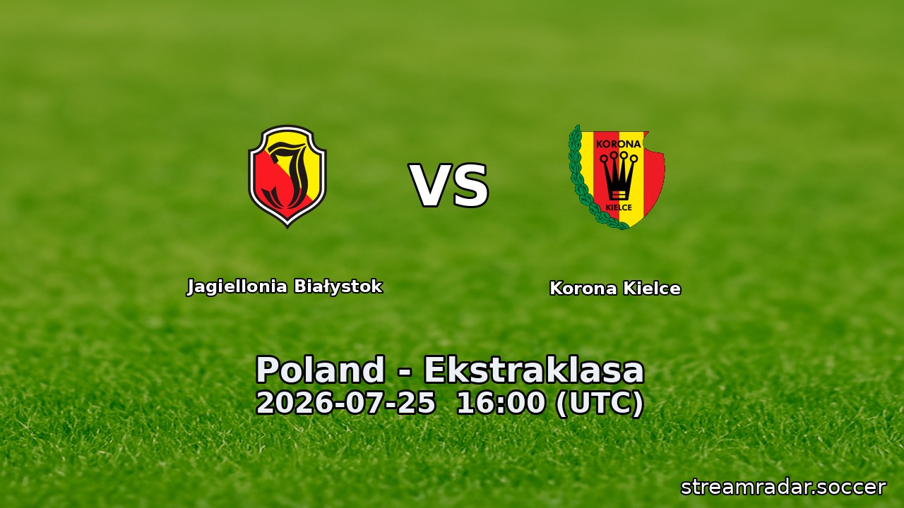 Jagiellonia Białystok vs Korona Kielce