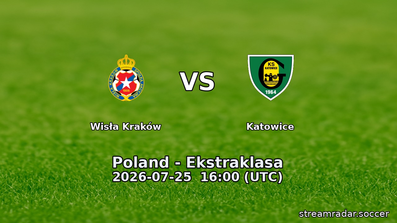 Wisła Kraków vs Katowice