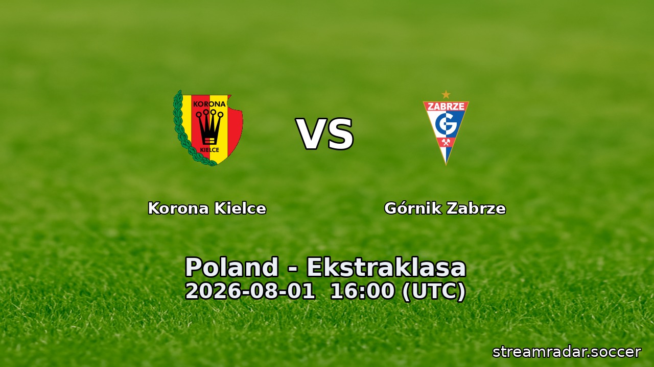 Korona Kielce vs Górnik Zabrze