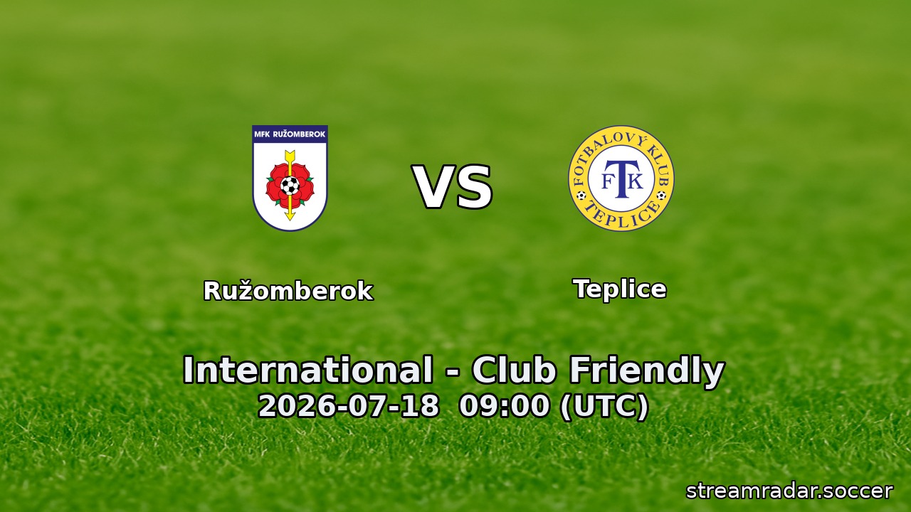 Ružomberok vs Teplice