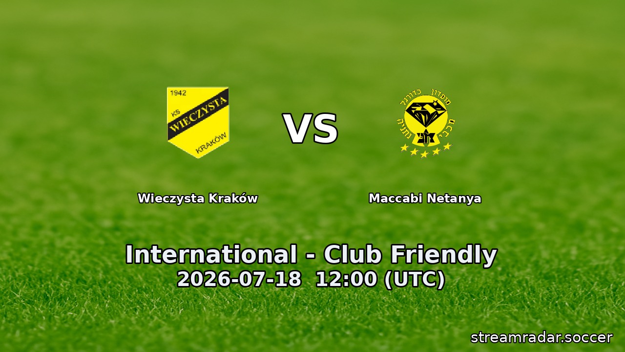 Wieczysta Kraków vs Maccabi Netanya