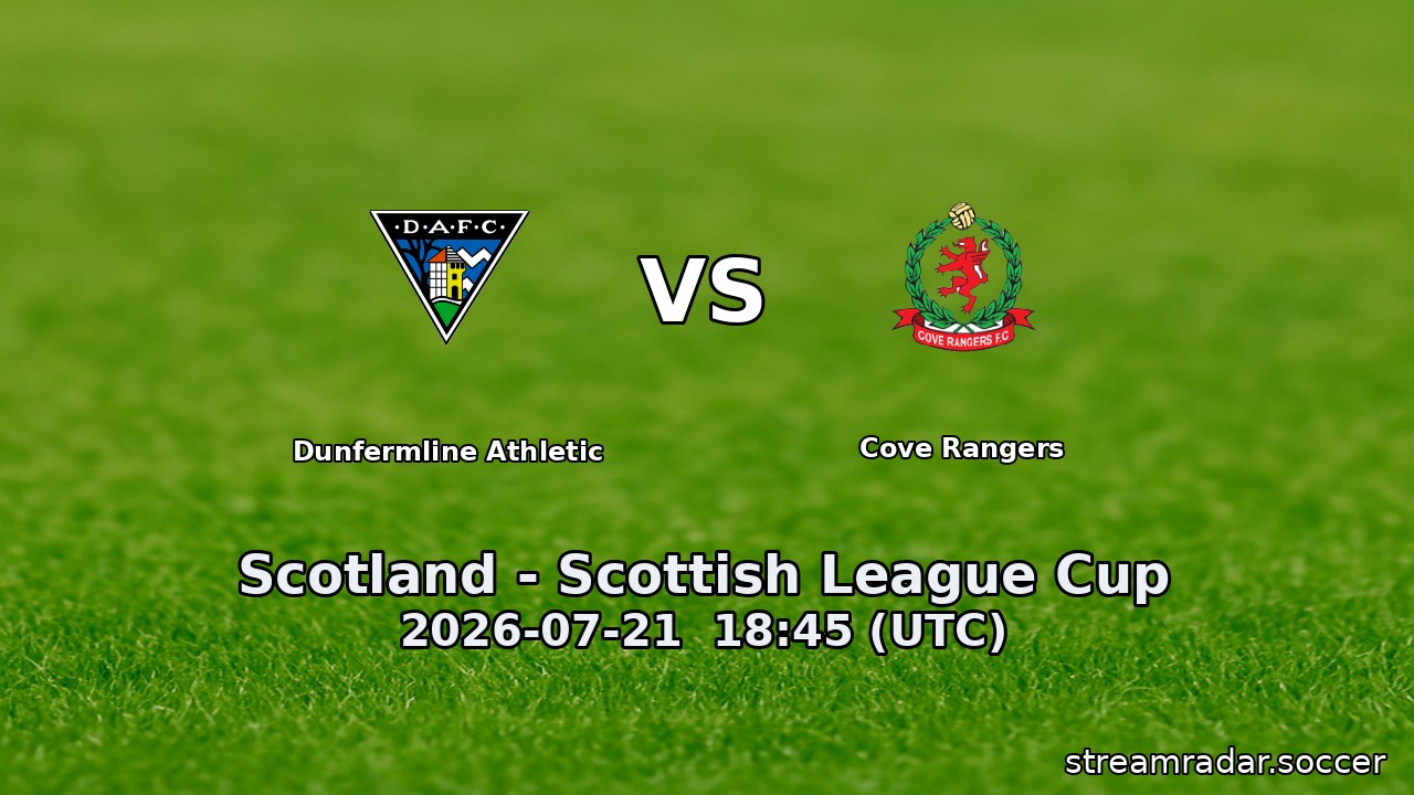 Dunfermline Athletic vs Cove Rangers