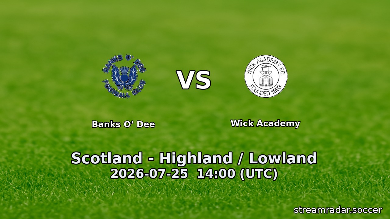 Banks O' Dee vs Wick Academy
