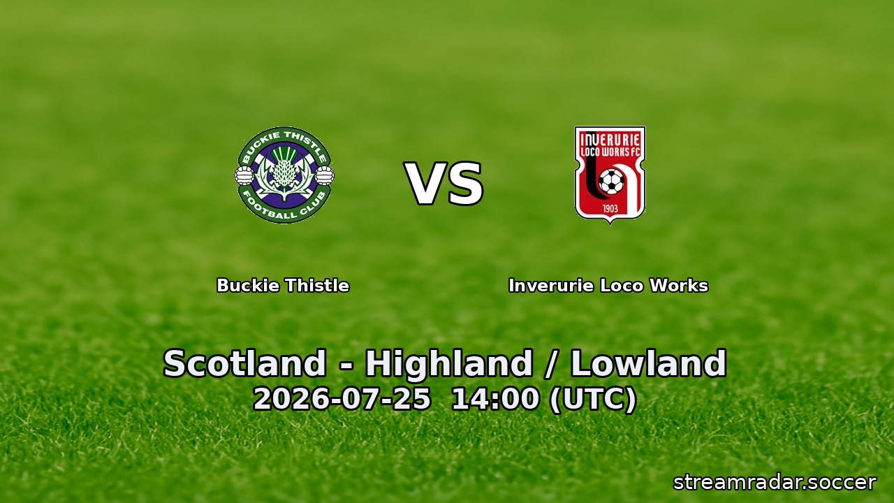 Buckie Thistle vs Inverurie Loco Works