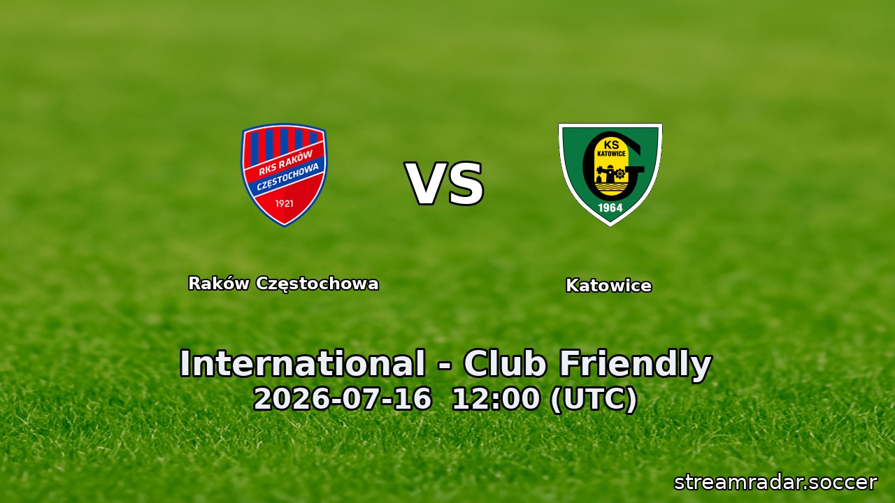 Raków Częstochowa vs Katowice