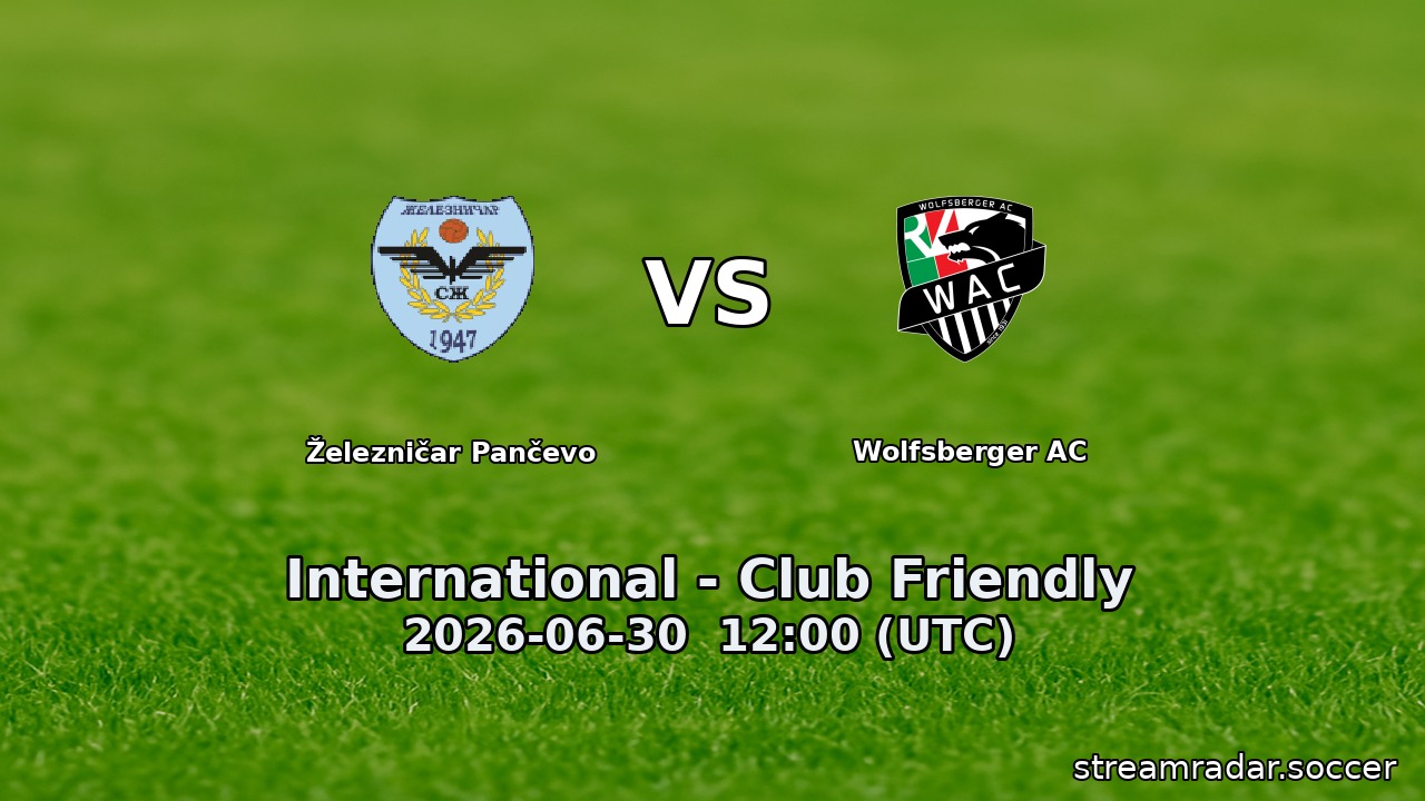 Železničar Pančevo vs Wolfsberger AC