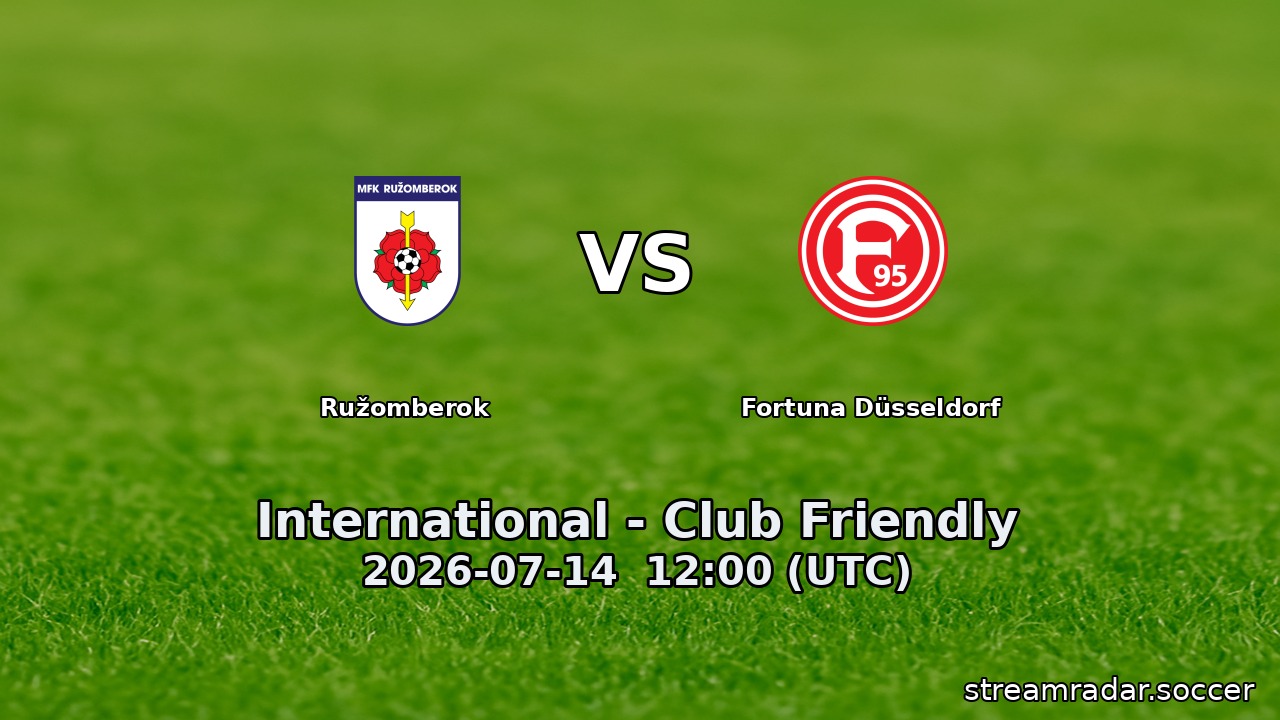 Ružomberok vs Fortuna Düsseldorf