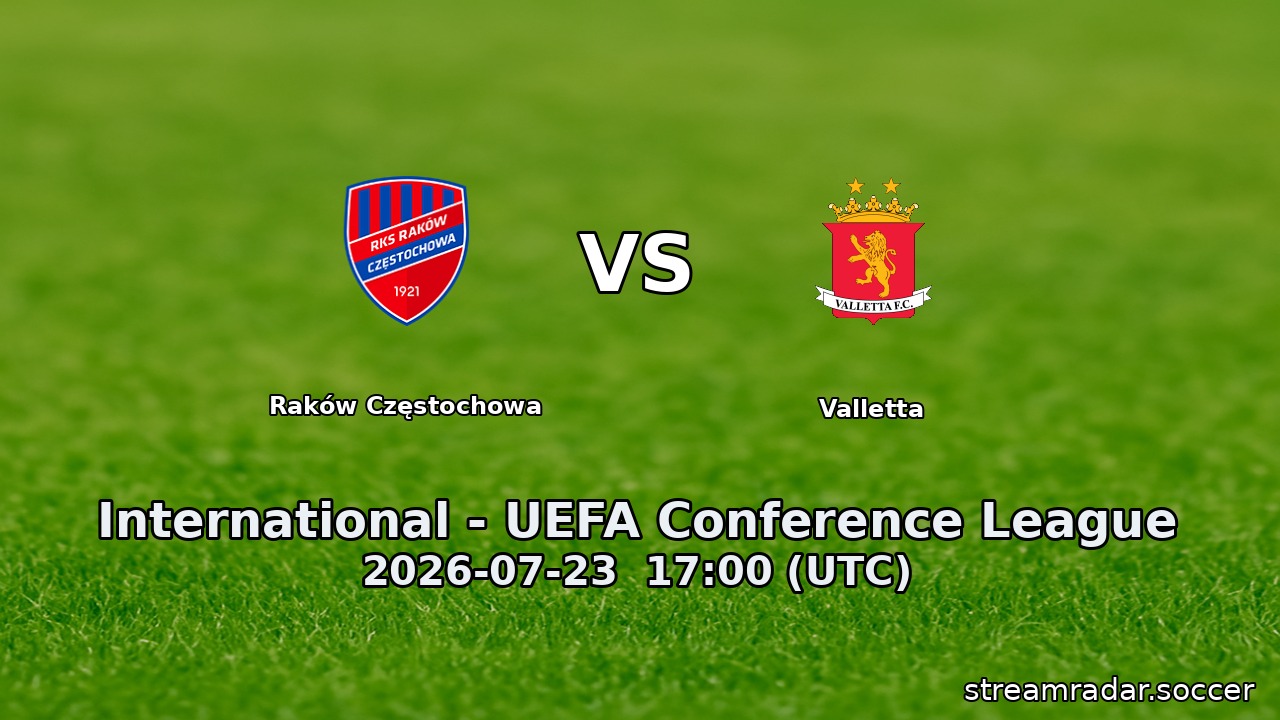 Raków Częstochowa vs Valletta