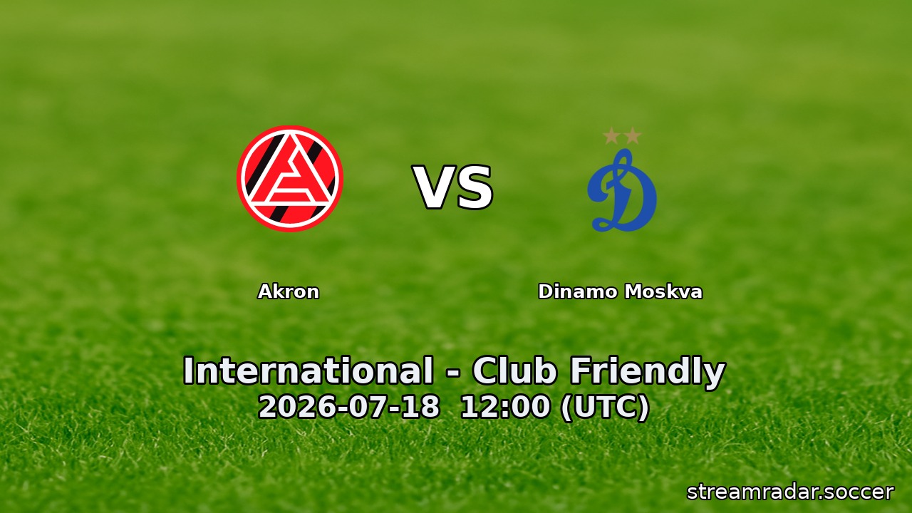 Akron vs Dinamo Moskva