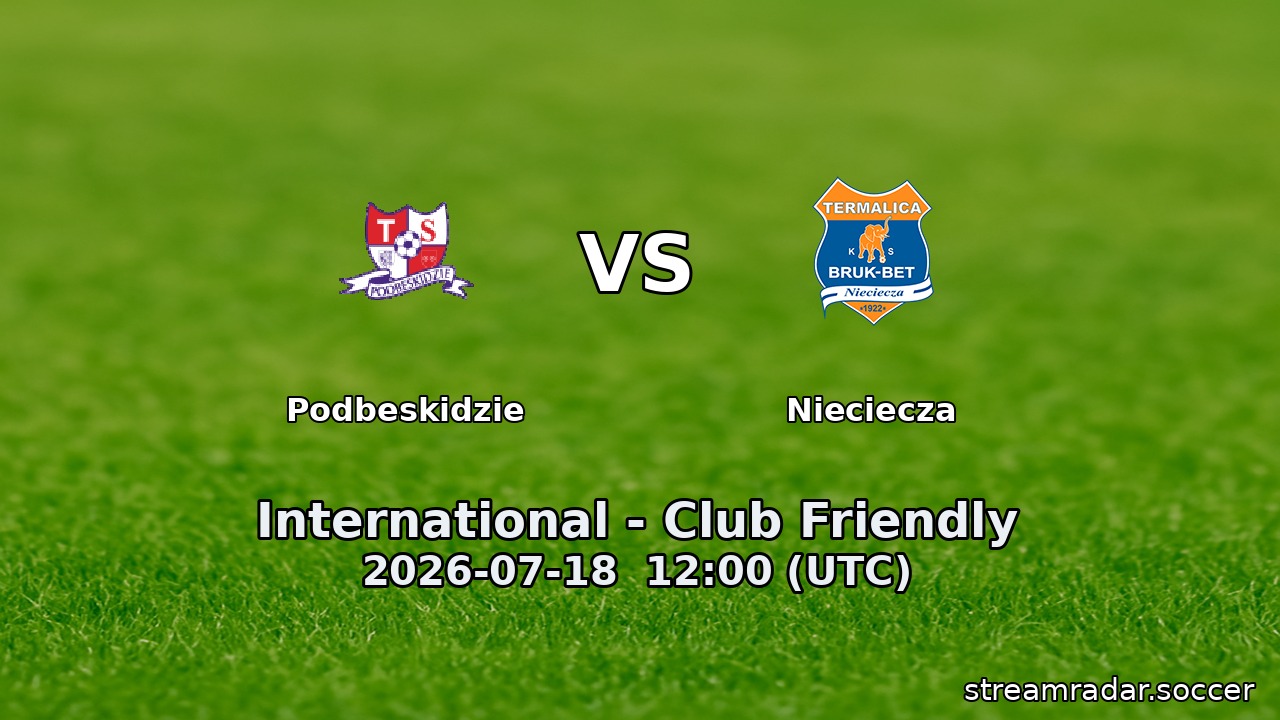Podbeskidzie vs Nieciecza