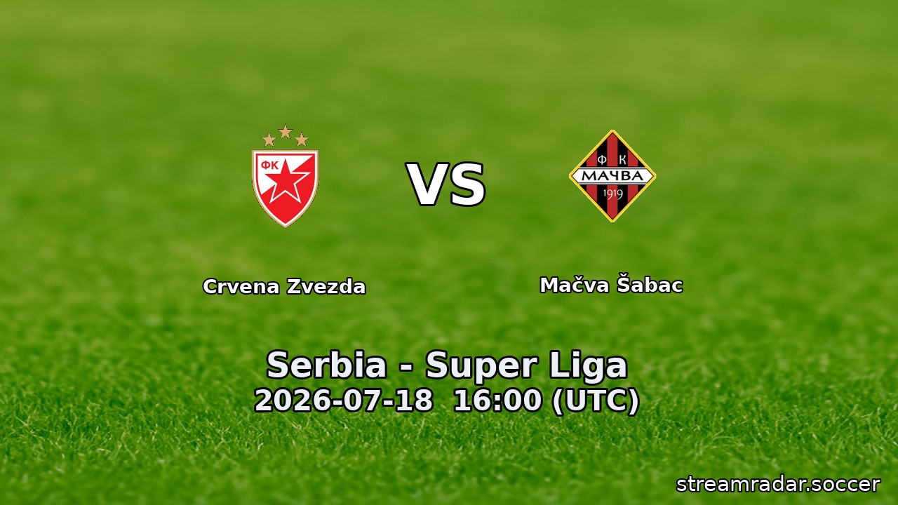 Crvena Zvezda vs Mačva Šabac