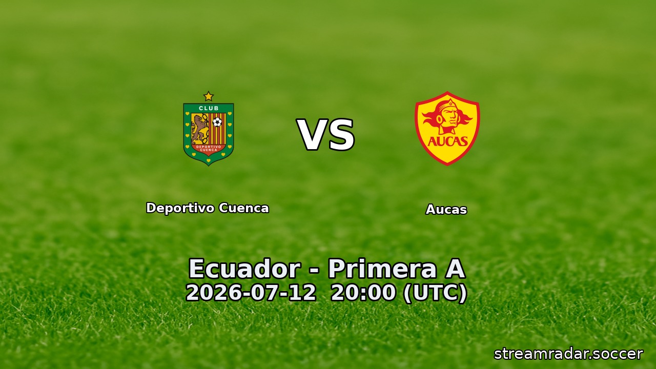 Deportivo Cuenca vs Aucas