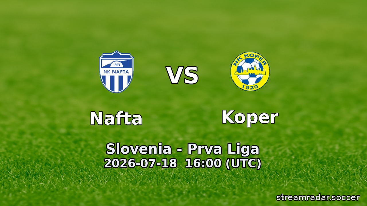 Nafta vs Koper