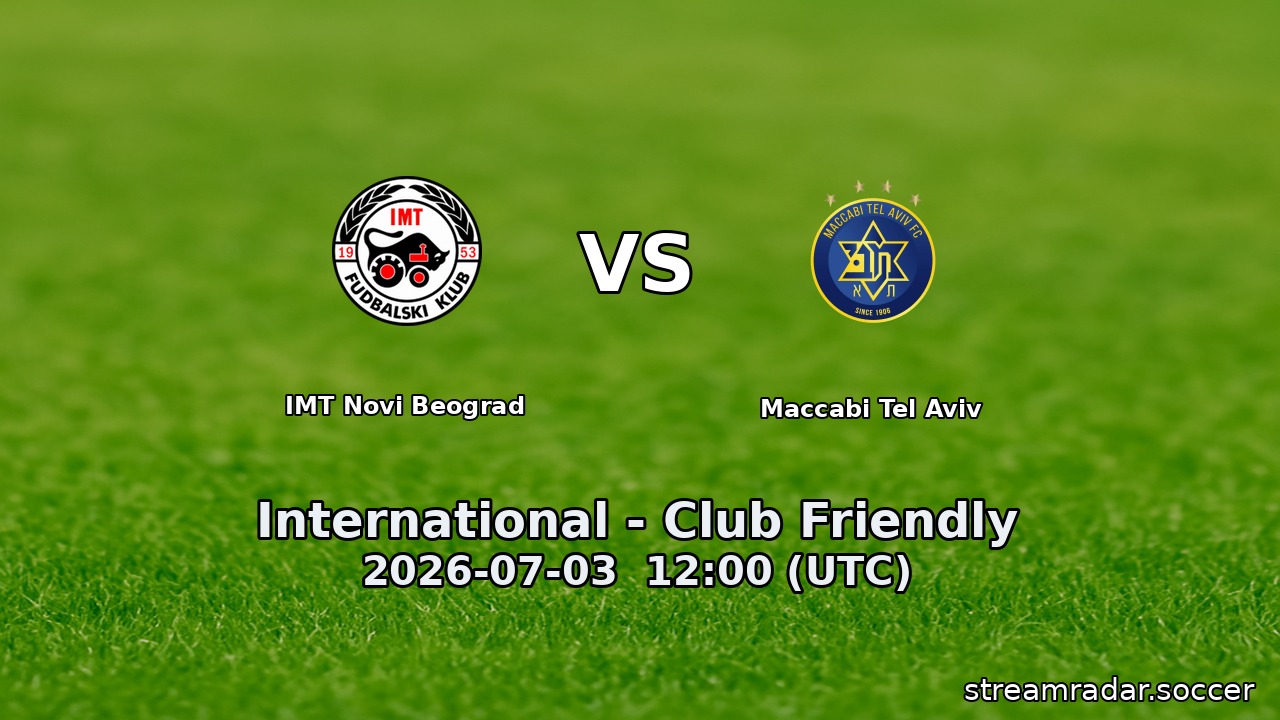 IMT Novi Beograd vs Maccabi Tel Aviv