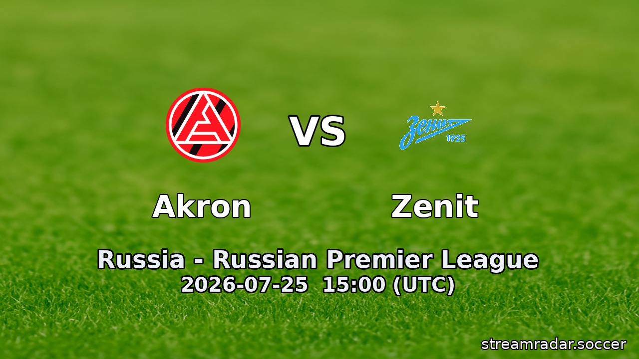 Akron vs Zenit
