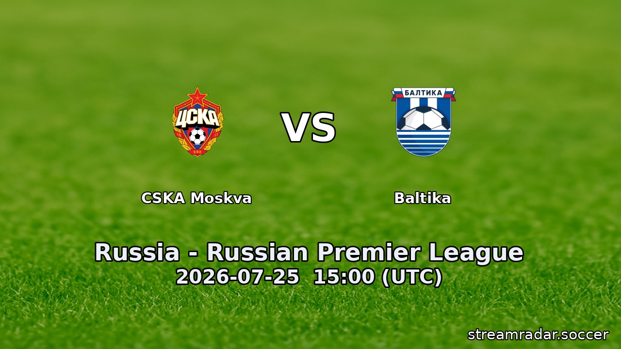 CSKA Moskva vs Baltika