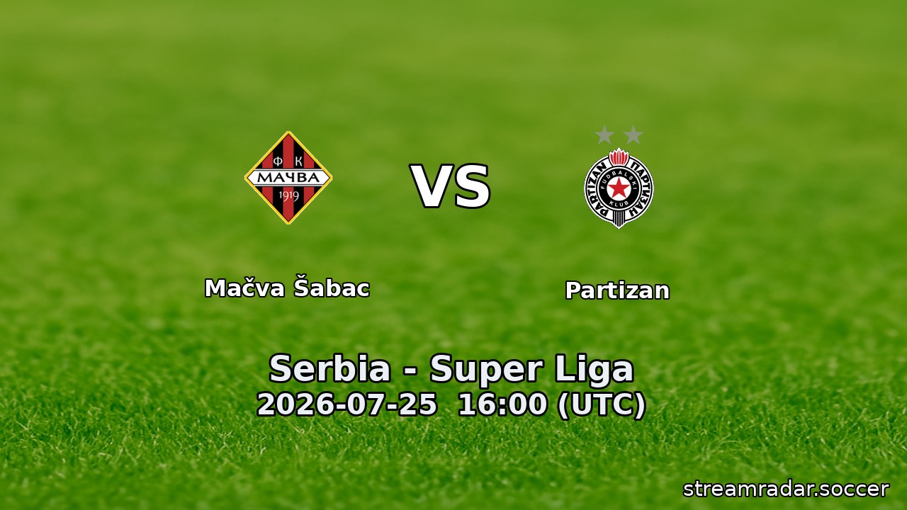 Mačva Šabac vs Partizan
