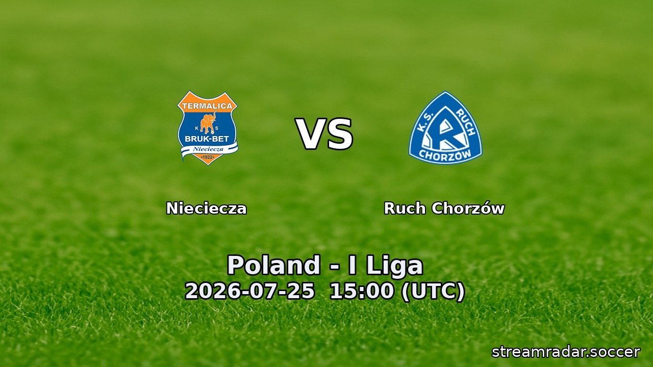 Nieciecza vs Ruch Chorzów