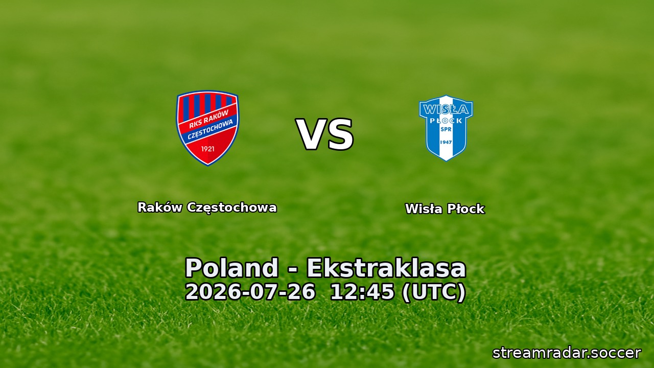Raków Częstochowa vs Wisła Płock