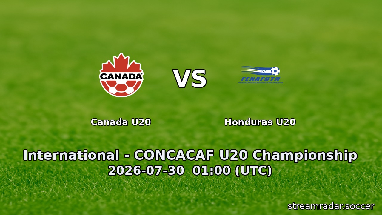 Canada U20 vs Honduras U20