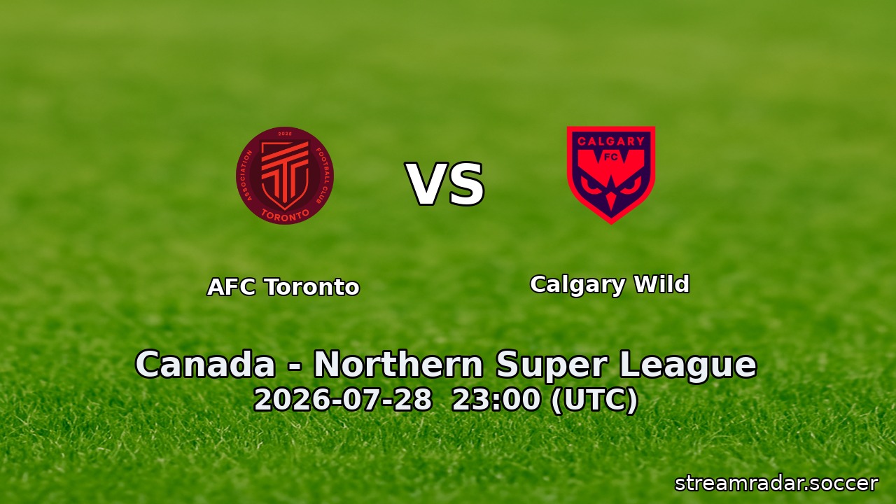 AFC Toronto vs Calgary Wild