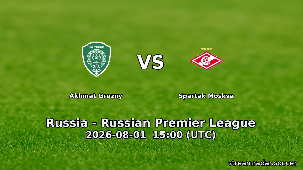 Akhmat Grozny vs Spartak Moskva