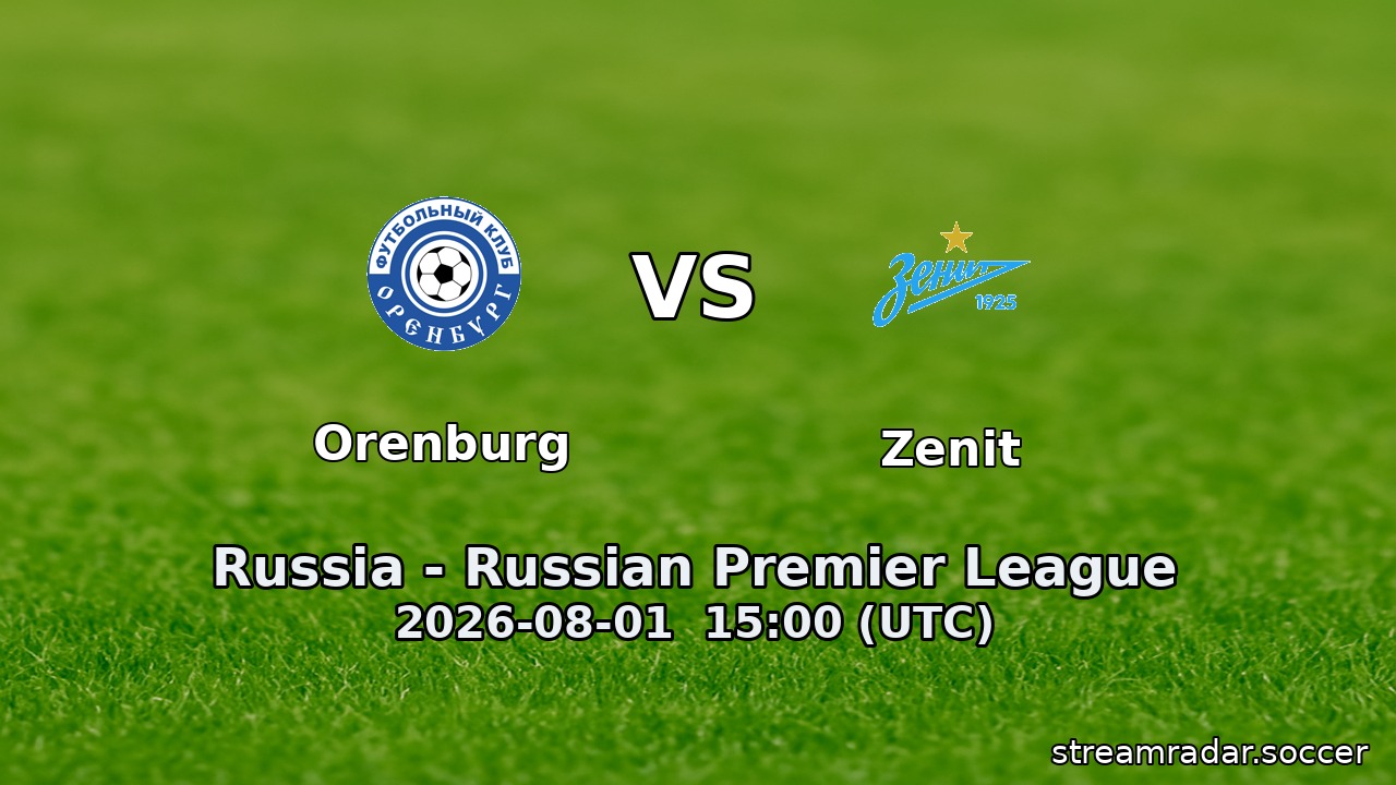 Orenburg vs Zenit