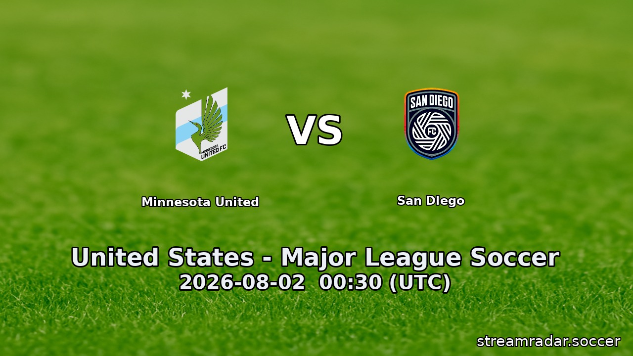 Minnesota United vs San Diego