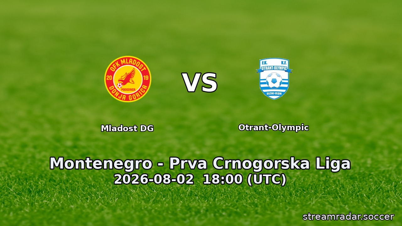 Mladost DG vs Otrant-Olympic