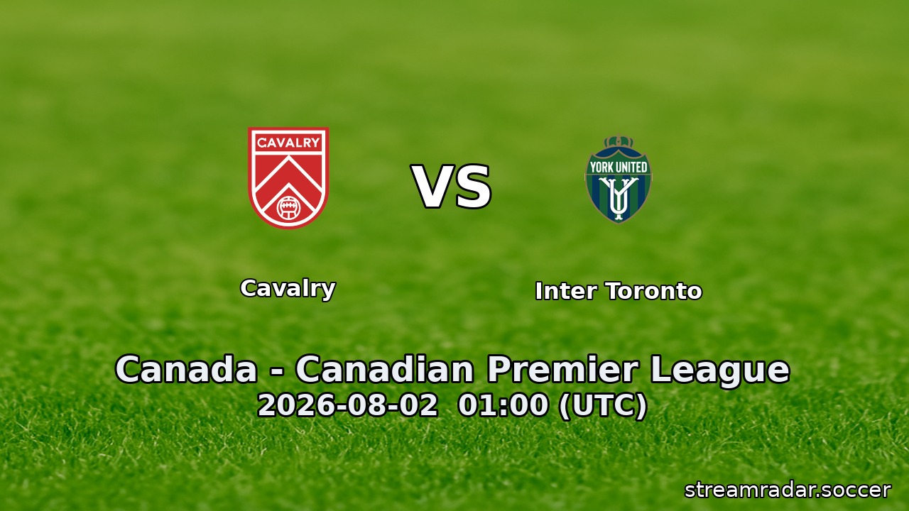Cavalry vs Inter Toronto