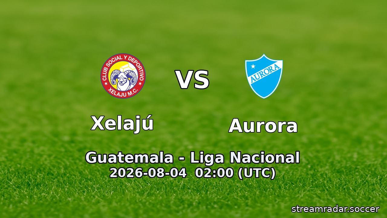 Xelajú vs Aurora