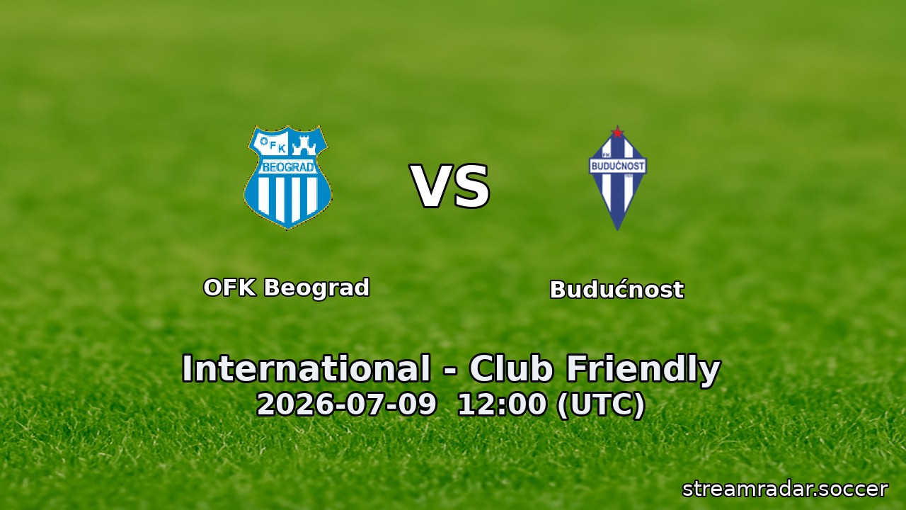 OFK Beograd vs Budućnost
