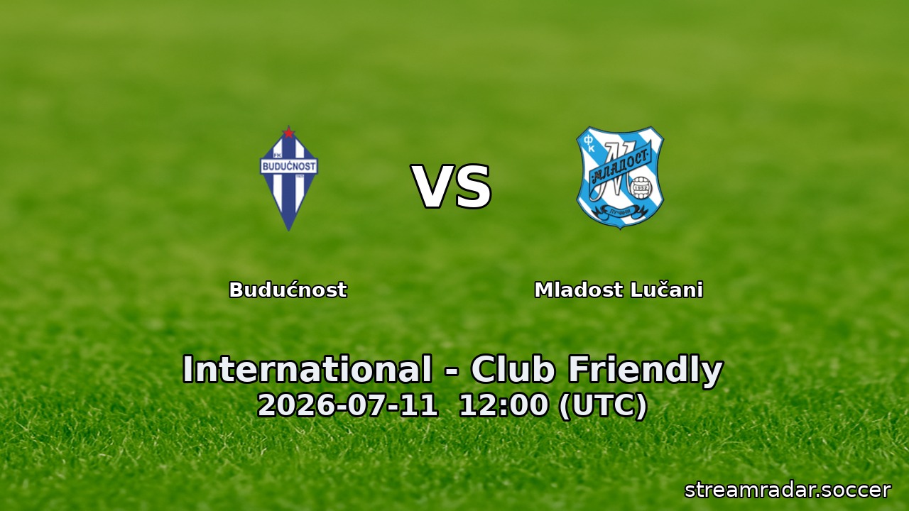 Budućnost vs Mladost Lučani