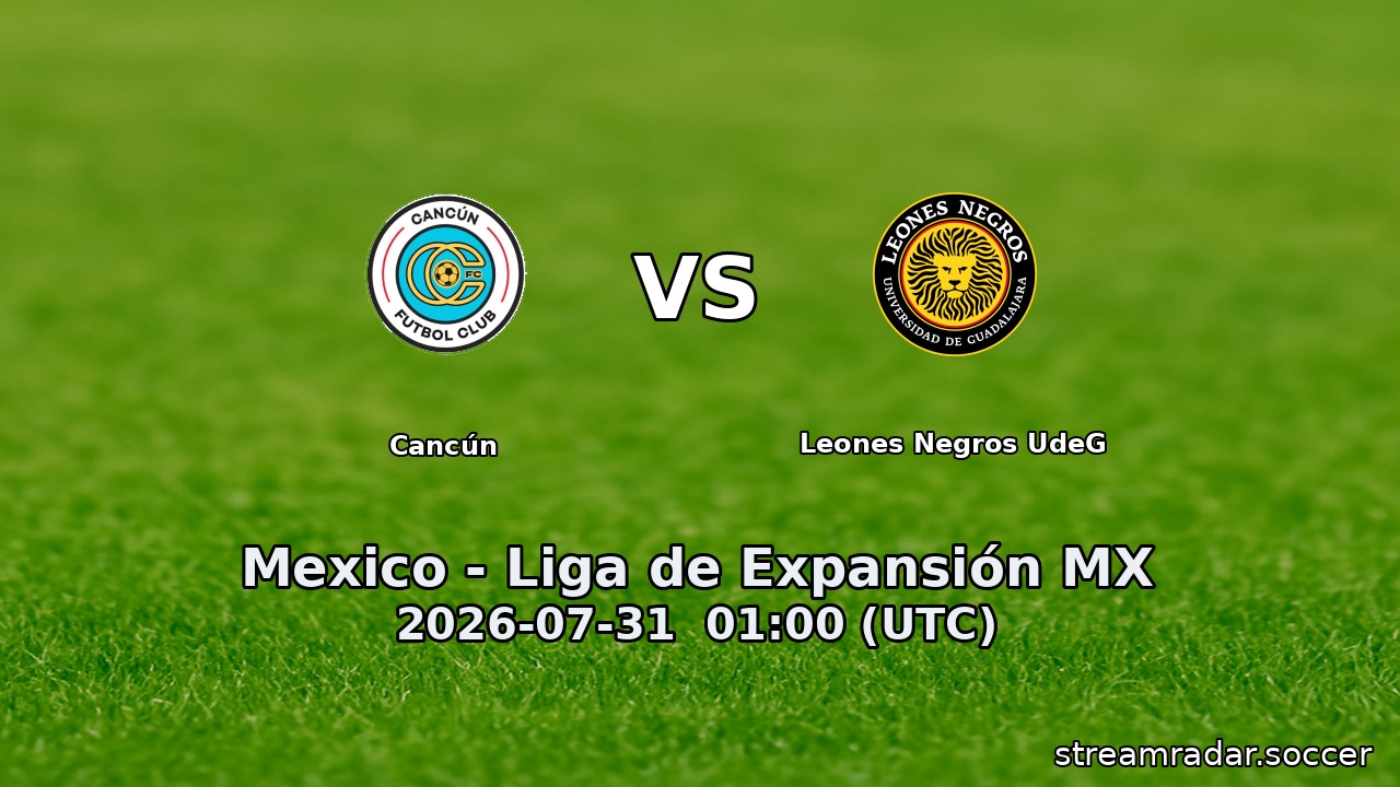 Cancún vs Leones Negros UdeG
