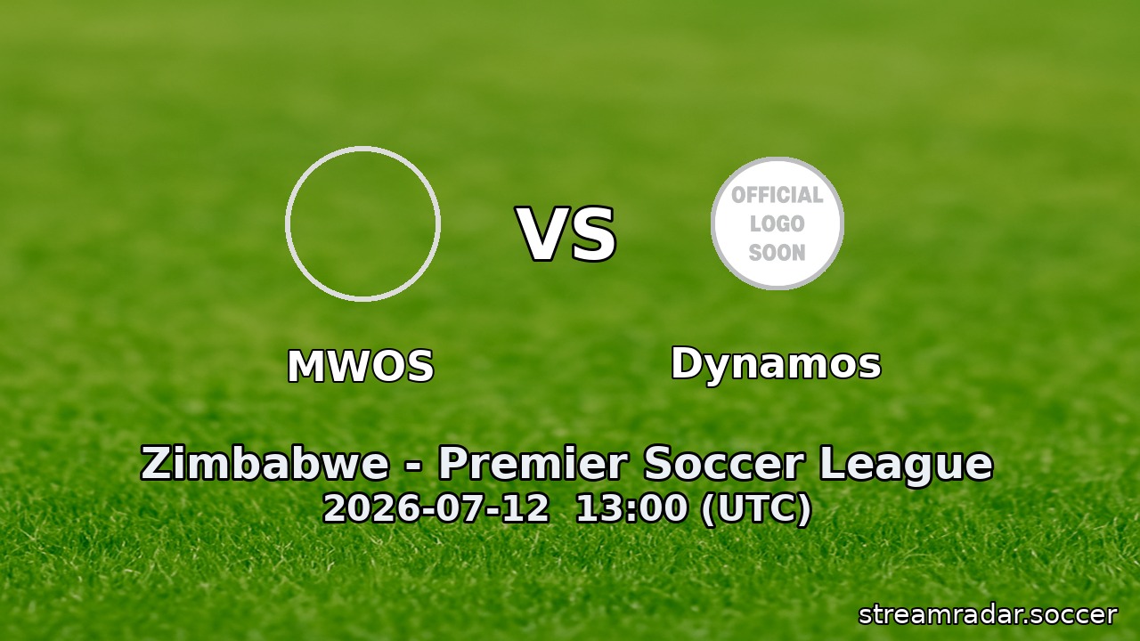 MWOS vs Dynamos
