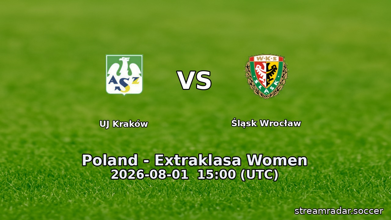 UJ Kraków vs Śląsk Wrocław