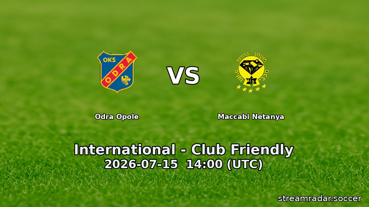 Odra Opole vs Maccabi Netanya