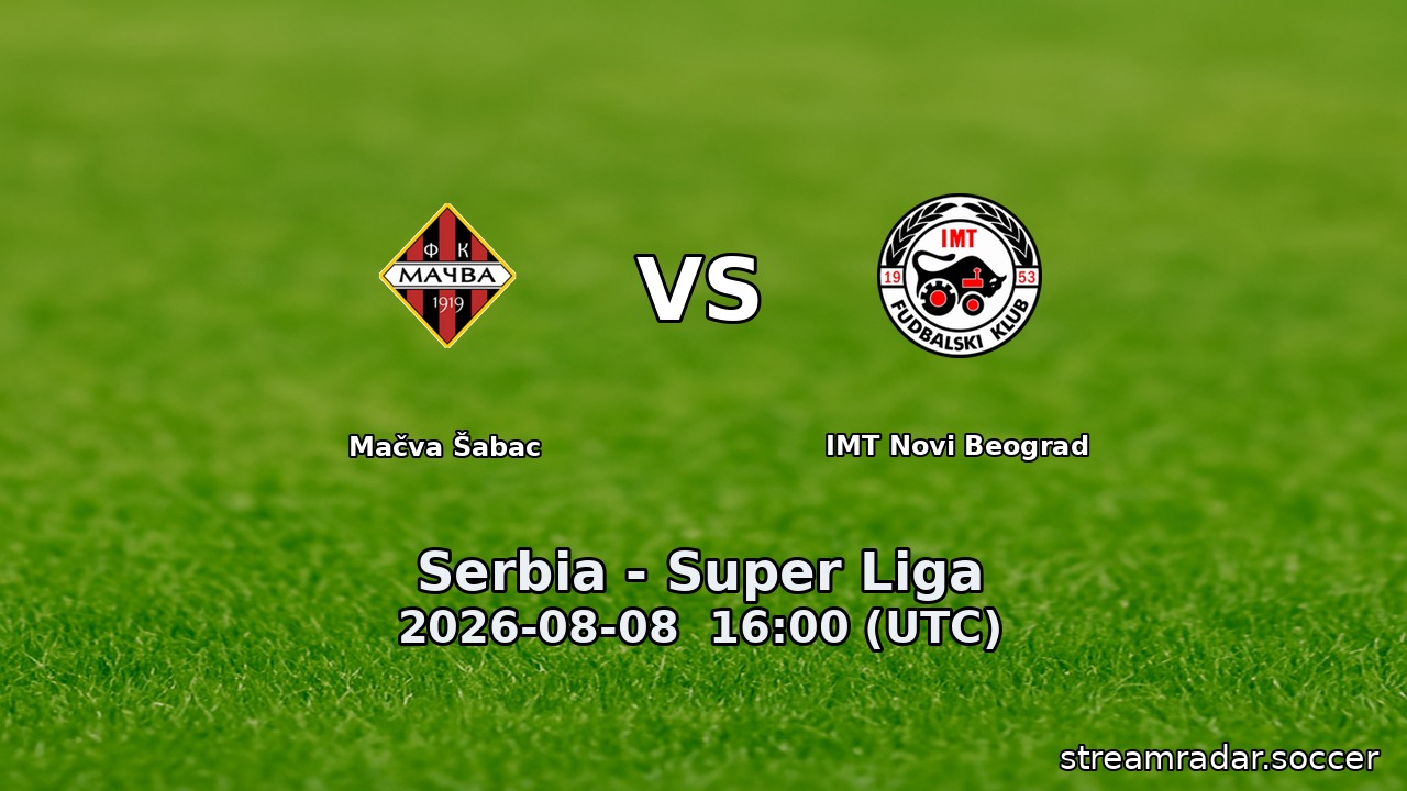 Mačva Šabac vs IMT Novi Beograd