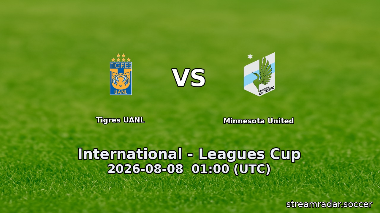 Tigres UANL vs Minnesota United