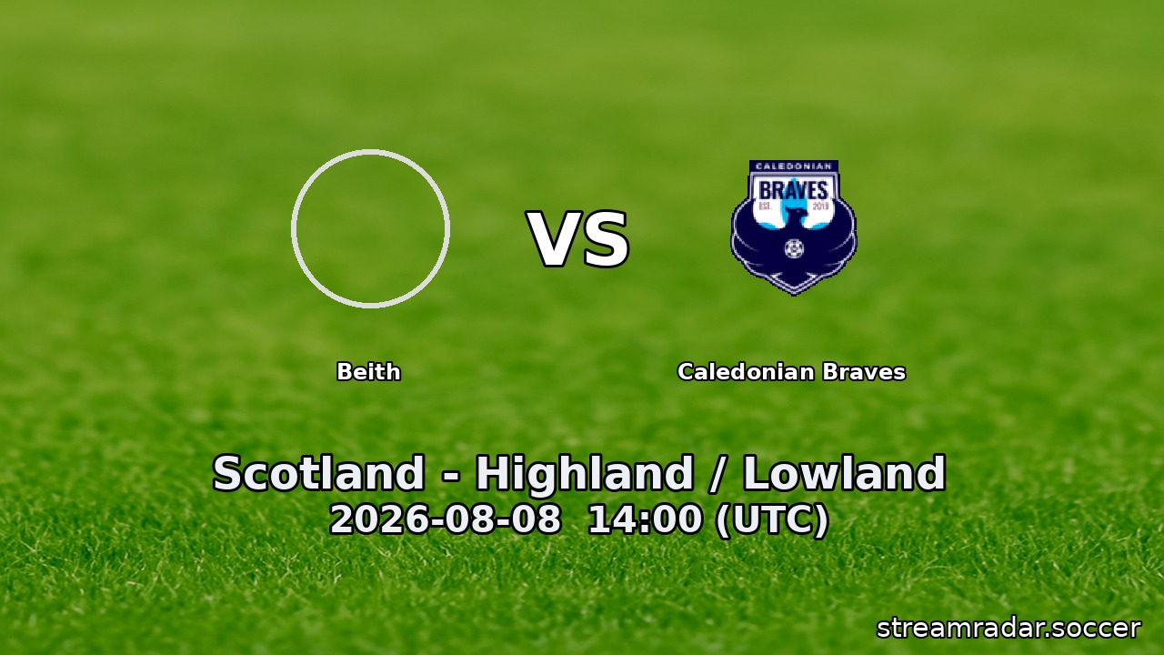 Beith vs Caledonian Braves