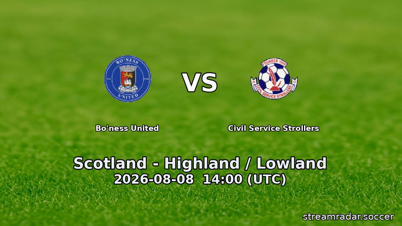 Bo'ness United vs Civil Service Strollers