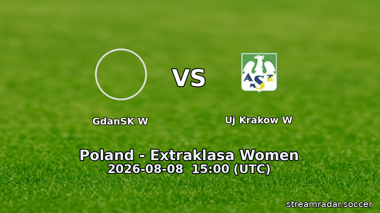 GdanSK W vs Uj Krakow W